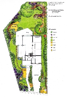 egy látványterv felülnézetből